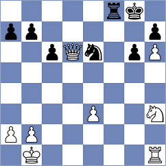 Chuchukova - Tripurambika V (FIDE Online Arena INT, 2024)