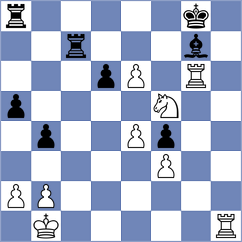 Yakovich - Machado (Chess.com INT, 2020)