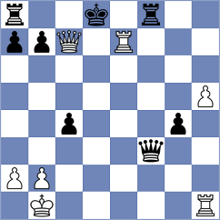 Chigaev - Colas (chess.com INT, 2023)