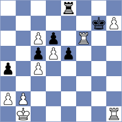 Krush - Herman (Chess.com INT, 2020)