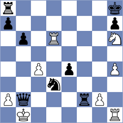 Rietze - Preotu (chess.com INT, 2023)