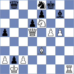 Trakru - Dias (chess.com INT, 2024)