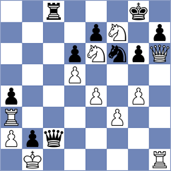 Koellner - Yelisieiev (chess.com INT, 2023)