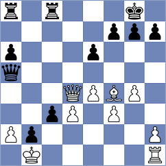 Malczyk - Memeti (Chess.com INT, 2020)