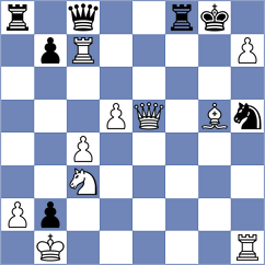 Rietze - Sentissi (chess.com INT, 2023)