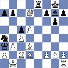 Przybylski - Harish (chess.com INT, 2024)