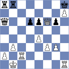 Erdogdu - Andreev (Chess.com INT, 2021)