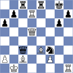 Bryant - Mukhutdinov (Chess.com INT, 2020)