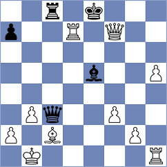 Samarth - Fiol (Chess.com INT, 2021)