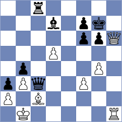 Andrews - Sourath (chess.com INT, 2023)