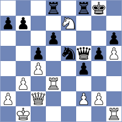 Hirneise - Castro Silva (chess.com INT, 2023)