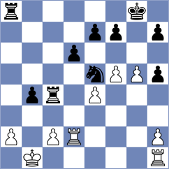 Nugumanov - Senlle Caride (chess.com INT, 2022)