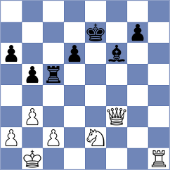 Huerter - Ferri (chess.com INT, 2023)