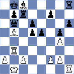 Sahib - Raja (chess.com INT, 2024)