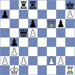 Movsesian - Aswath (chess.com INT, 2023)