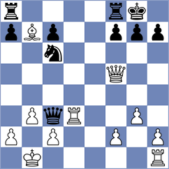 Chabris - Kabilov (chess.com INT, 2023)