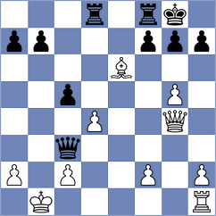 Cordoba Roa - Djordjevic (chess.com INT, 2023)