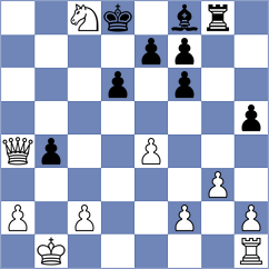 Bugayev - Sadykov (chess.com INT, 2021)