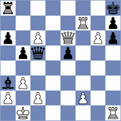 Orlov - Tsyhanchuk (chess.com INT, 2023)