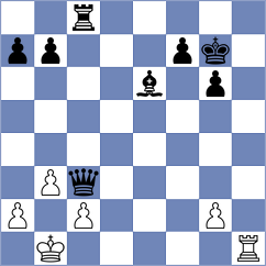 Eames - Castella Garcia (chess.com INT, 2023)