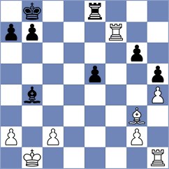 Yang - Garrido Diaz (chess.com INT, 2024)