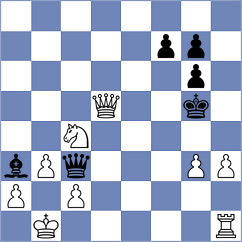 Naroditsky - Timmermans (chess.com INT, 2021)