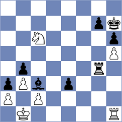 Khamdamova - Jarocka (chess.com INT, 2024)