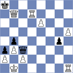 Calin - Tsyhanchuk (chess.com INT, 2022)