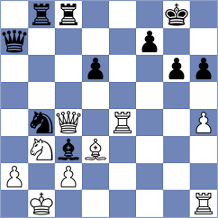 Tayar - Zherebukh (Chess.com INT, 2020)