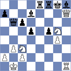 Sychev - Morefield (chess.com INT, 2023)