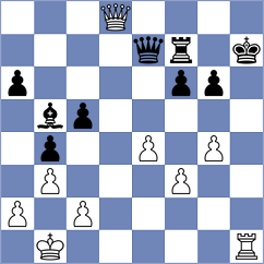 Demchenko - Lu (Chess.com INT, 2015)