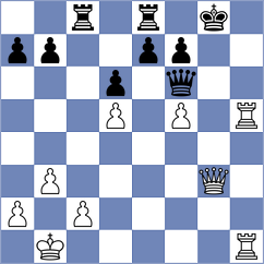 Baron - Van de Mortel (Chess.com INT, 2015)