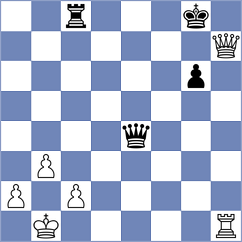 Kevlishvili - Golubev (chess.com INT, 2024)