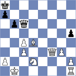 Pavlov - Williams (chess.com INT, 2022)