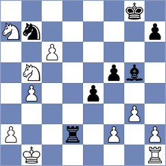 Adan Bermudez - Henriquez Villagra (chess.com INT, 2024)