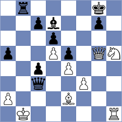 Aaron - Petrova (chess.com INT, 2022)