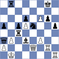 Stepaniuk - Ivanukh (chess.com INT, 2023)