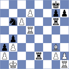 Lohani - Schut (chess.com INT, 2023)
