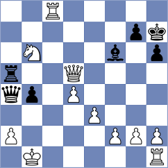Avazkhonov - Nan M K Khine Hlyan (chess.com INT, 2023)