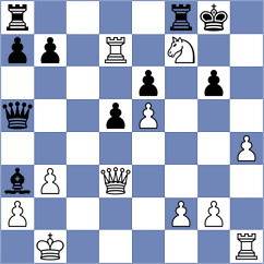 Zhao - Tereladze (Chess.com INT, 2020)