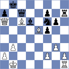 Navalgund - Bongo Akanga Ndjila (Chess.com INT, 2021)