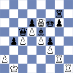 Handler - Mustaps (Chess.com INT, 2020)