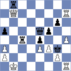 Jimenez Ruano - Holt (chess.com INT, 2023)