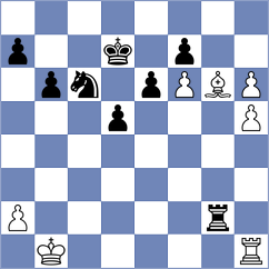 Da Paz - Correa (chess.com INT, 2021)