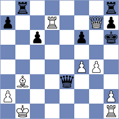 Heinechen - Lorne (Chess.com INT, 2021)