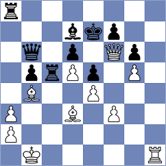 Markzon - Min (chess.com INT, 2020)