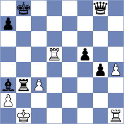 Zampronha - Kavyev (chess.com INT, 2024)