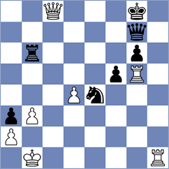 Tabak - Sultanbek (chess.com INT, 2023)