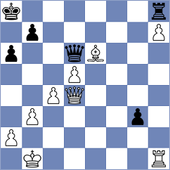 Stevens - Sharmin (Chess.com INT, 2020)