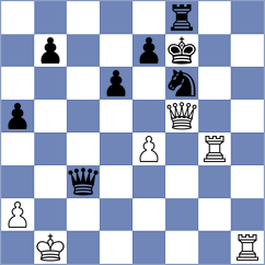 Rose - Buganca (chess.com INT, 2023)